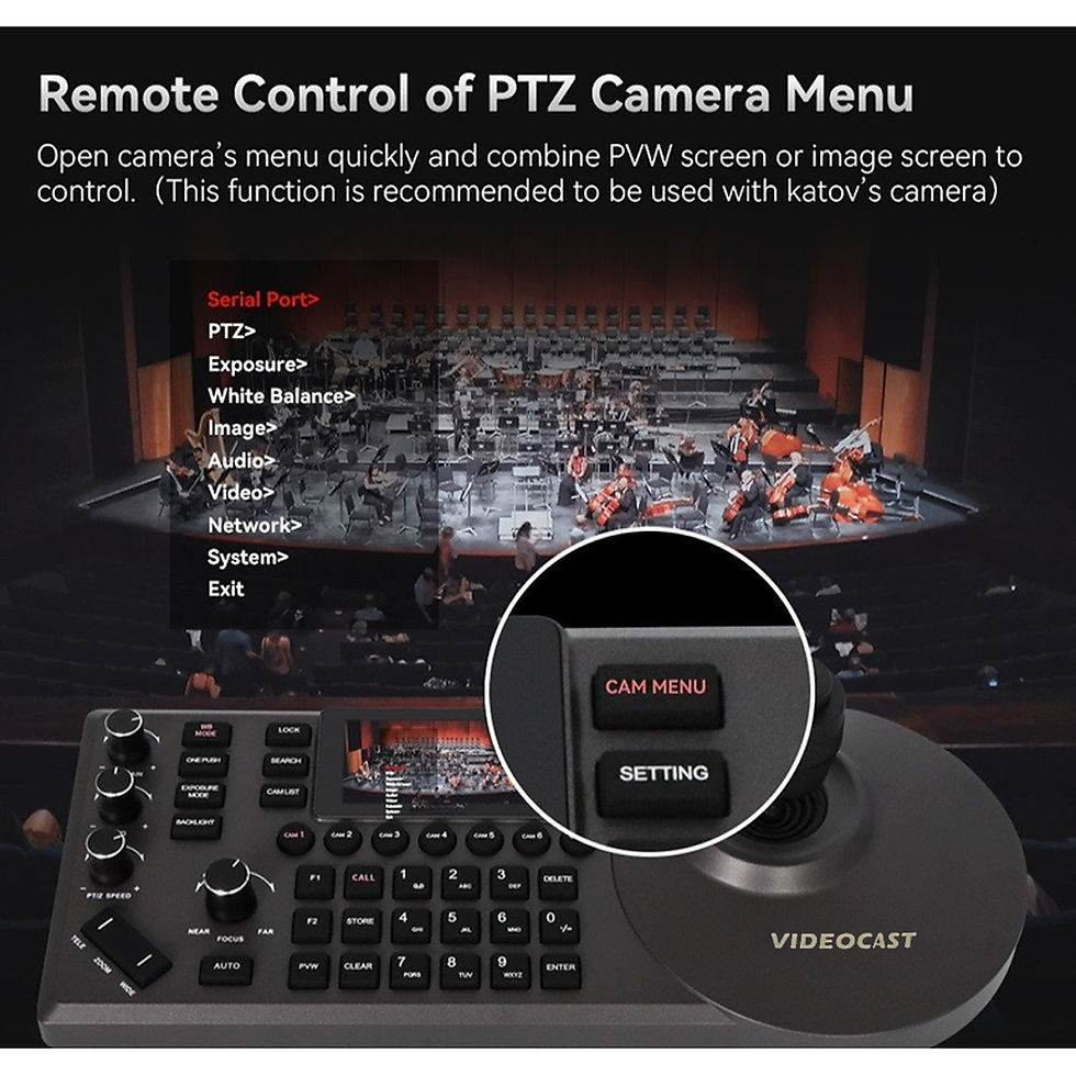 Thumbnail: ptz camera controller