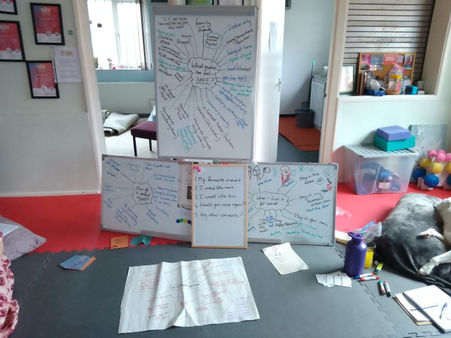 Physical Empowerment self-defence class whiteboards