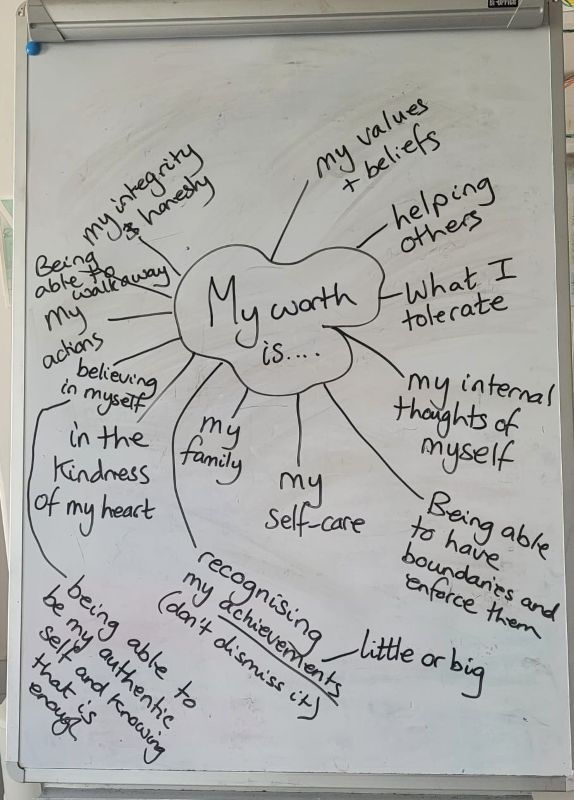 Whiteboard 'My Worth Is'