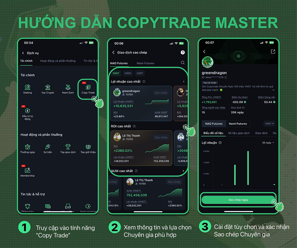 Copy Trade trên Nami Exchange qtcrypto