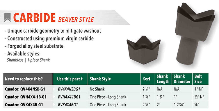 Steel - Beaver Style - Info.jpg