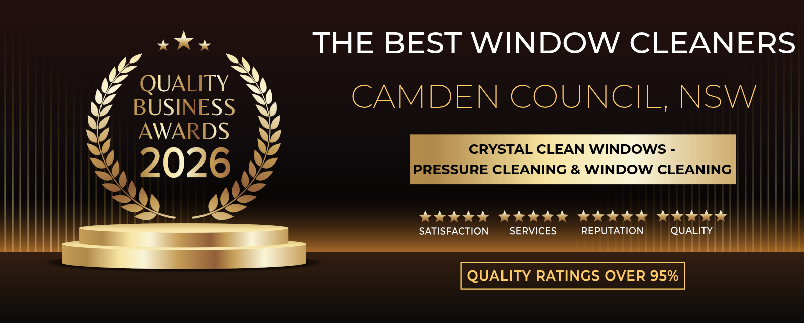 Quality Business Awards 2026: Crystal Clean Windows named The Best Window Cleaners, Camden Council NSW, with quality ratings over 95%