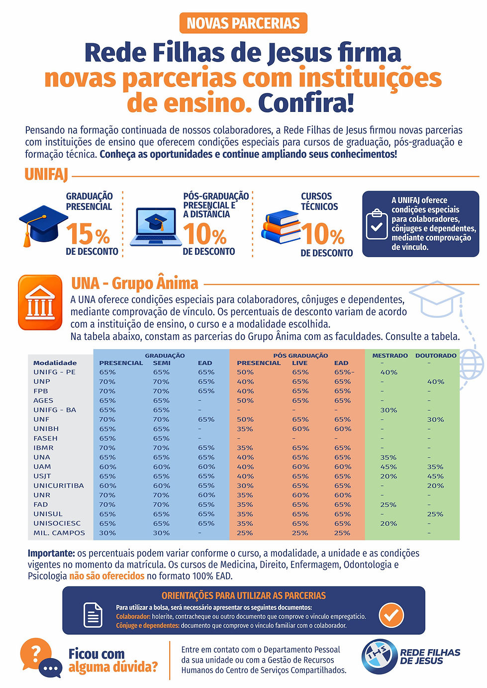 PARCERIA FACULDADES E REDE FILHAS DE JESUS - PAGINA.jpg