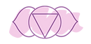 nhance intuition with the Third Eye Chakra.