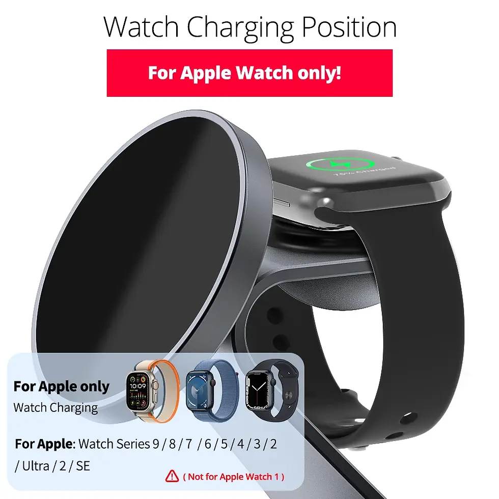 Thumbnail: 3 in 1 Magnetic Charging Station
