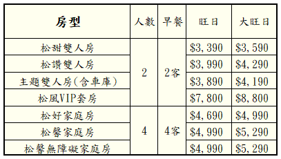 宜蘭松風文旅|指定日價格