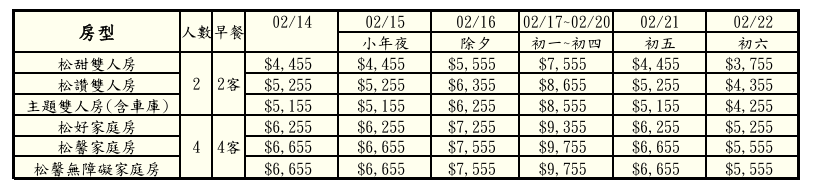 松風文旅|春節果色天香專案價格