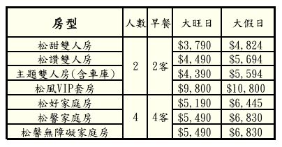 松風文旅|七夕情人專案價格