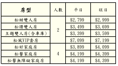 松風文旅|星光晚進專案價格