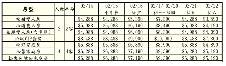 宜蘭松風文旅|春節早鳥一泊一食專案價格