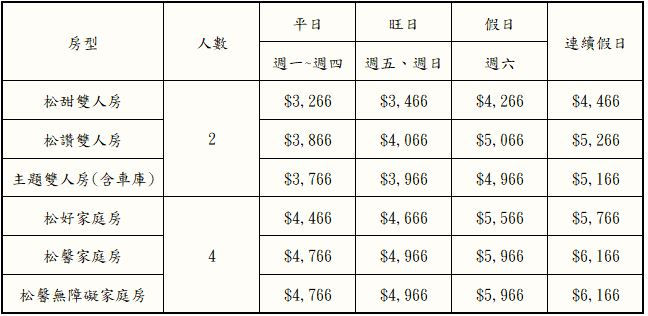 賞廟會|松風文旅價格優惠圖片