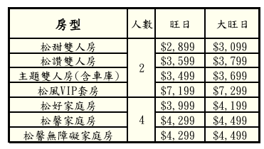 宜蘭松風文旅|晚進不含早價格