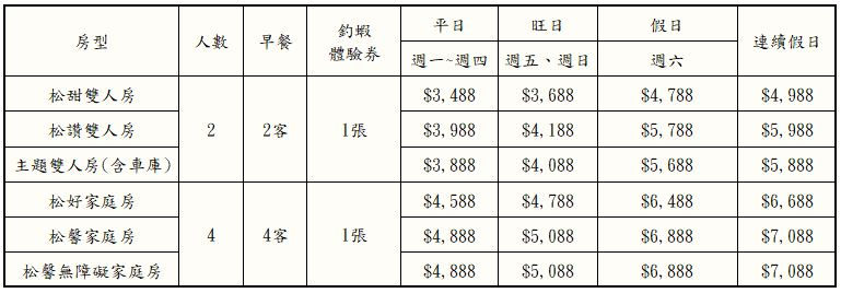 松風文旅|釣蝦房價表專案
