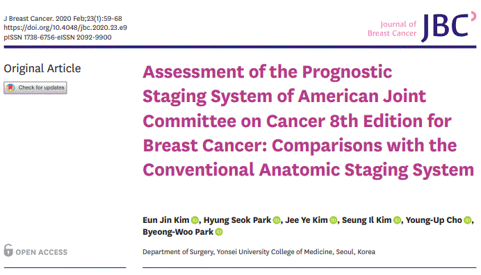 Assessment of the prognostic.GIF