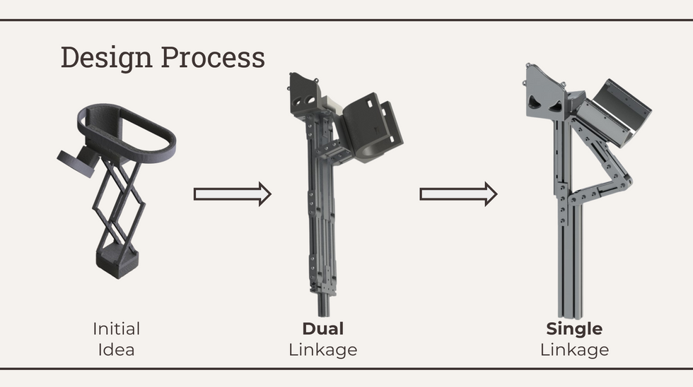 Mechanical Design Evolution