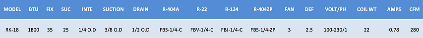 RK18 Spec Table.png