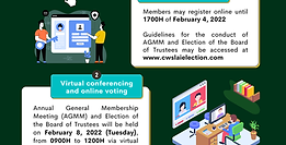 Notice of the Annual General Membership Meeting and Election of the Board of Trustees on February 8, 2022 (Tuesday)