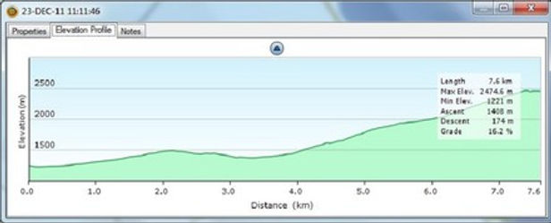 2011_GRR2_J06_Profile_s.jpg