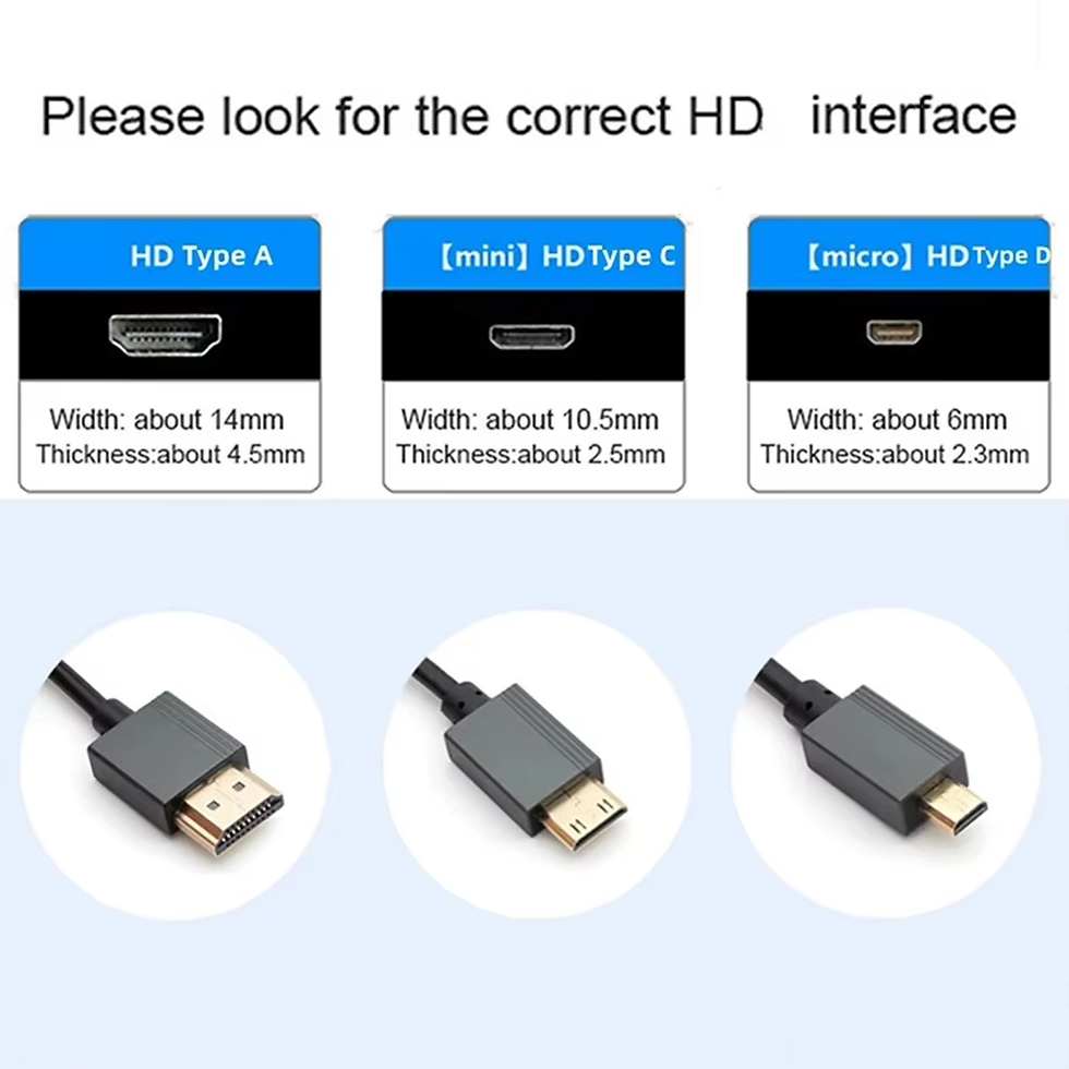 Thumbnail: 8K Hdmi-Compatible to Hdmi-Compatible Coiled Cable 48Gbps Hdmi-Compatible to Min