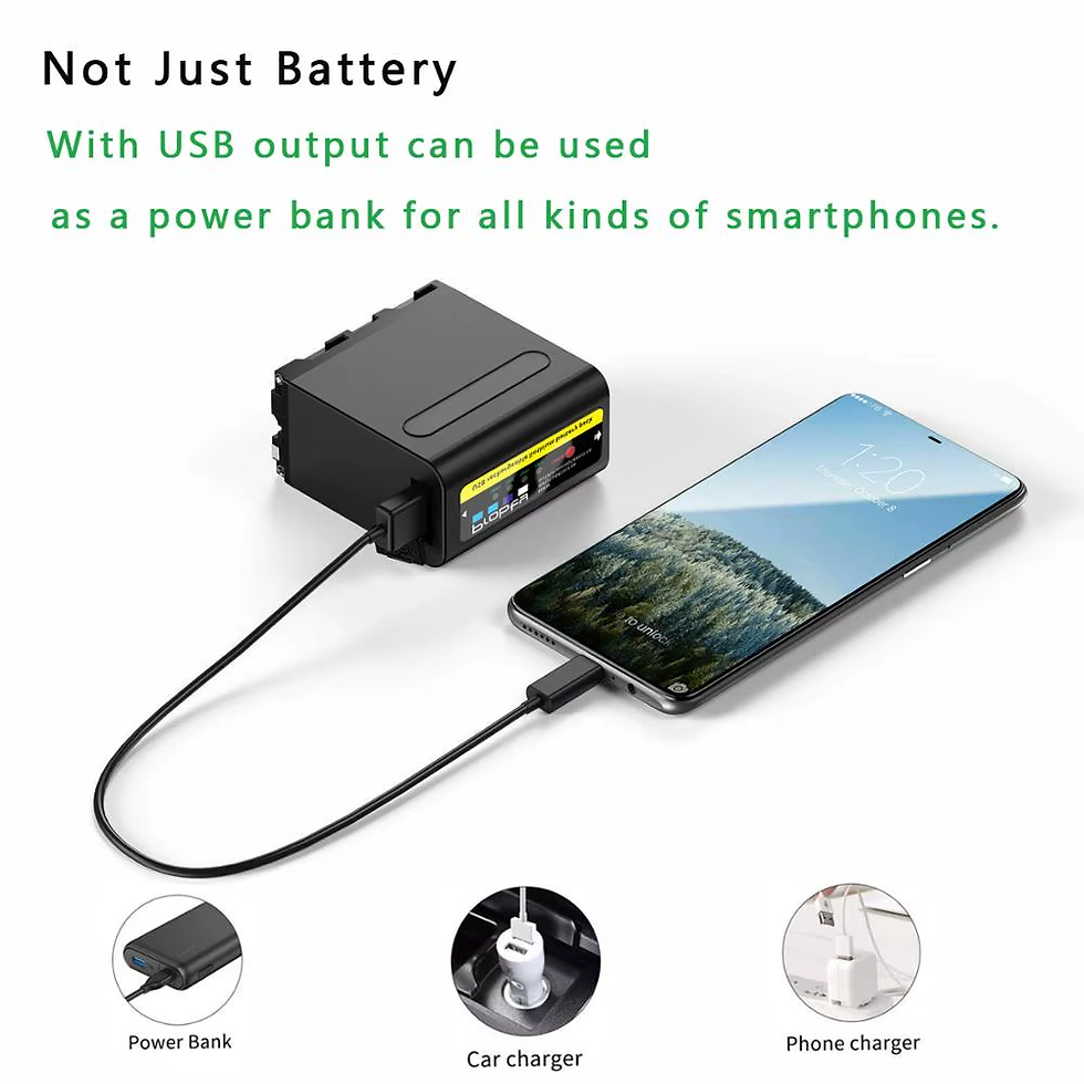Thumbnail: 10800Mah NP-F980 NP-F970 NPF960 NP F970 Battery with USB Charge Output for Sony 