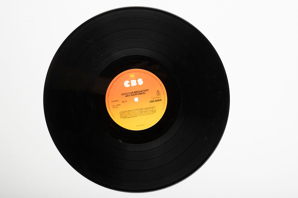 Miniature : Art Garfunkel - Fate for Breakfast (1979) - Vinyle LP CBS 86090