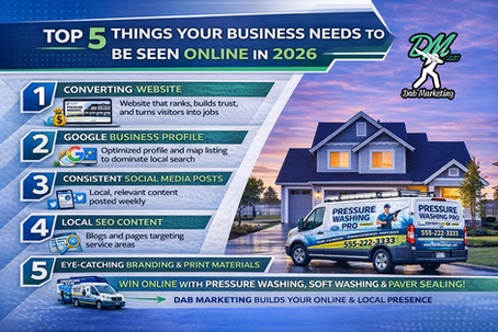 Top 5 Things Your Pressure Washing Business Needs to Be Seen Online in 2026