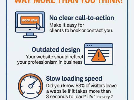 Text emphasizes three website mistakes: unclear call-to-action, outdated design, and slow speed. Colors include blue and orange.