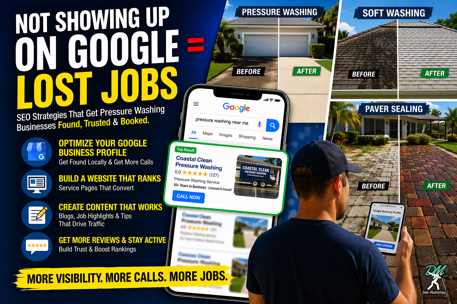 Marketing graphic for pressure washing: HOW TO show up on google for your pressure washing and soft washing company. Google search on phone, before/after cleaning examples, man viewing app, bold SEO text.