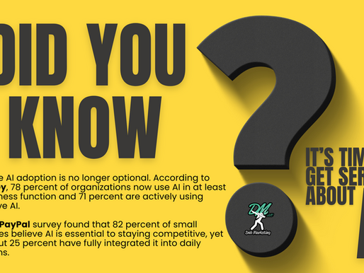 "Did You Know?" text on yellow background with AI adoption stats from McKinsey and PayPal. Urgent tone to integrate AI in business. Dab Marketing