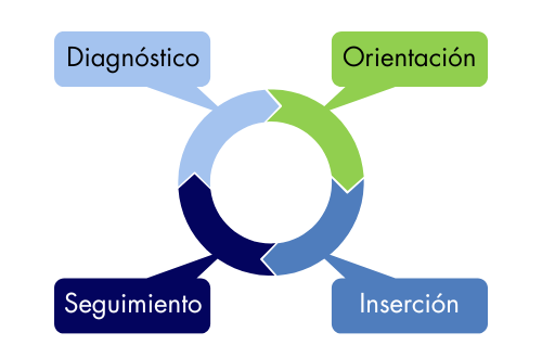 FIRMAS (1).png