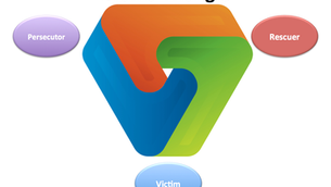 Caught in the Victim Role? What Discussion Reveals