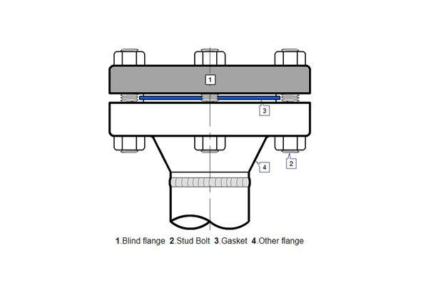 縮圖：法兰盖 Blind flange
