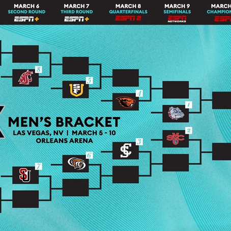 Why You Need To Be Watching the WCC Basketball Tournament