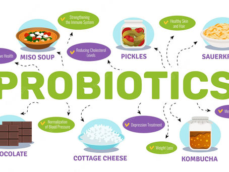 Pre & Probiotics...the essence of healthy guts!