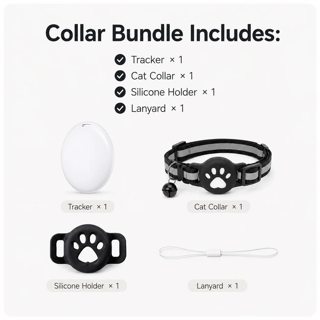 TrackPaw™ GPS Collar Tracker