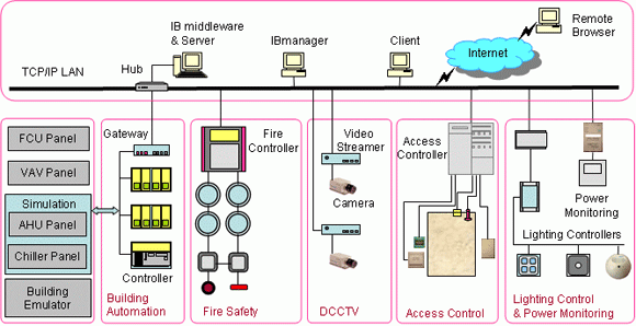 BMS image1.gif