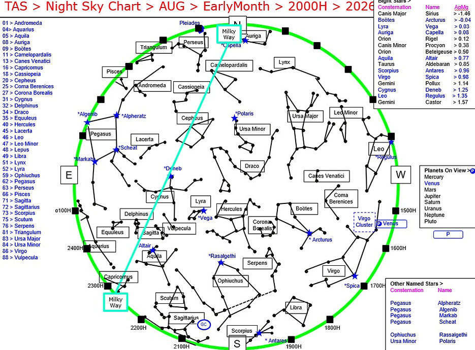Thaxted AS Image Sky Chart 2026 08 Aug 01.jpg