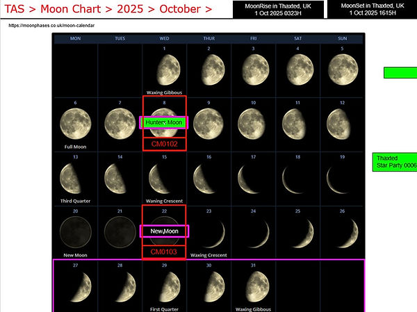 Thaxted AS Image Moon Chart 2025 10 Oct 01 V03r01.jpg