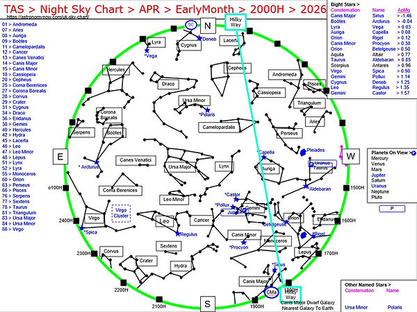 Thaxted AS Image Sky Chart 2026 04 Apr 01.jpg