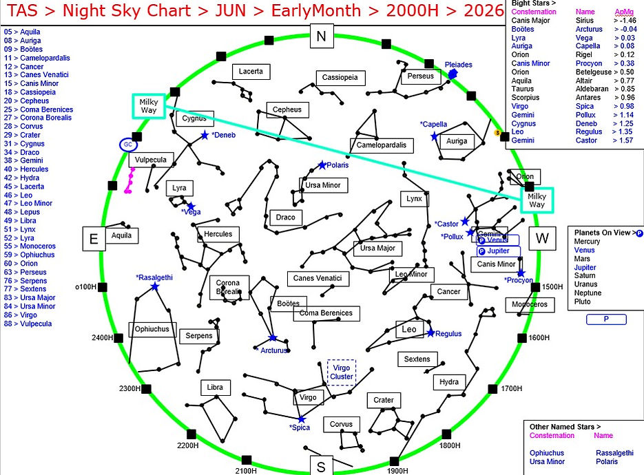 Thaxted AS Image Sky Chart 2026 06 Jun 01.jpg