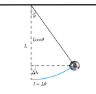 Copertina Fisica 1.png