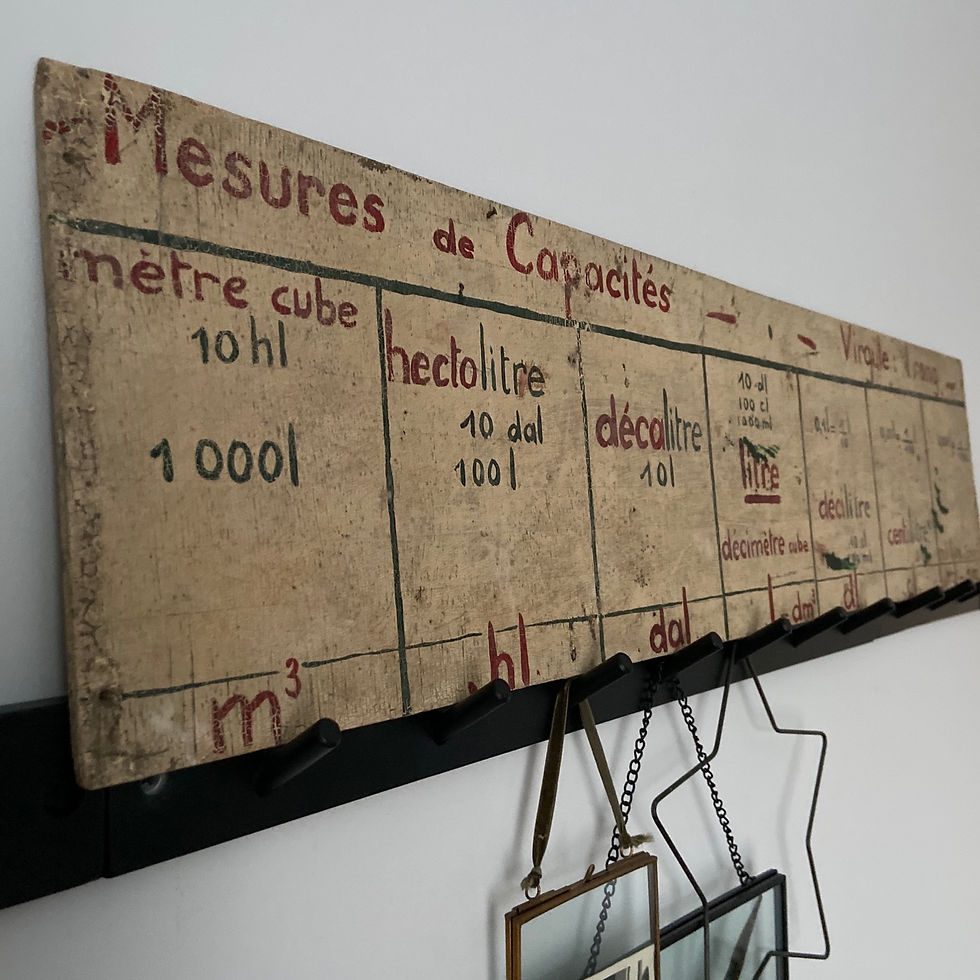 Thumbnail: Vintage French Teaching Board 