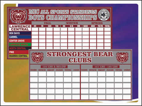 is Custom dry erase boards.jpg