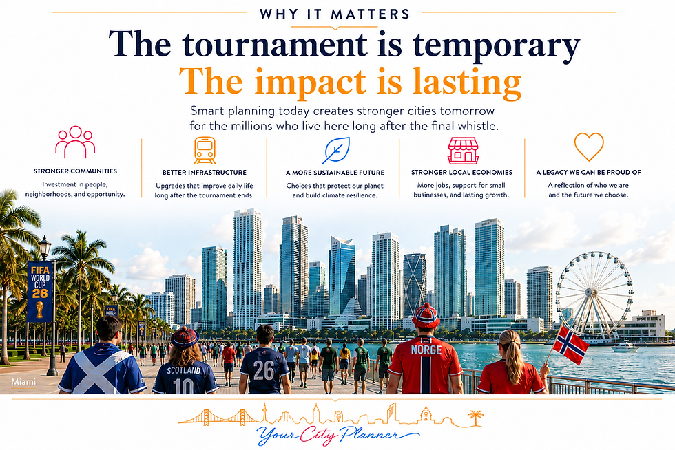 Illustration of downtown Miami during the 2026 FIFA World Cup with international soccer fans gathering near the waterfront, highlighting the lasting impact global sporting events can have on cities long after the tournament ends.