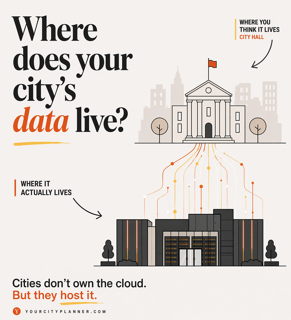 Where does your city’s data live?” showing a city hall icon contrasted with a data center icon, illustrating how urban services rely on cloud infrastructure and external data systems.