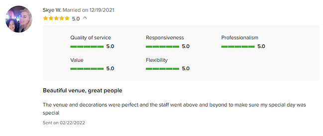 Reviews
