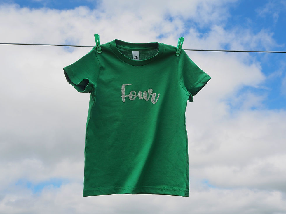 Thumbnail: Children's Birthday Shirts