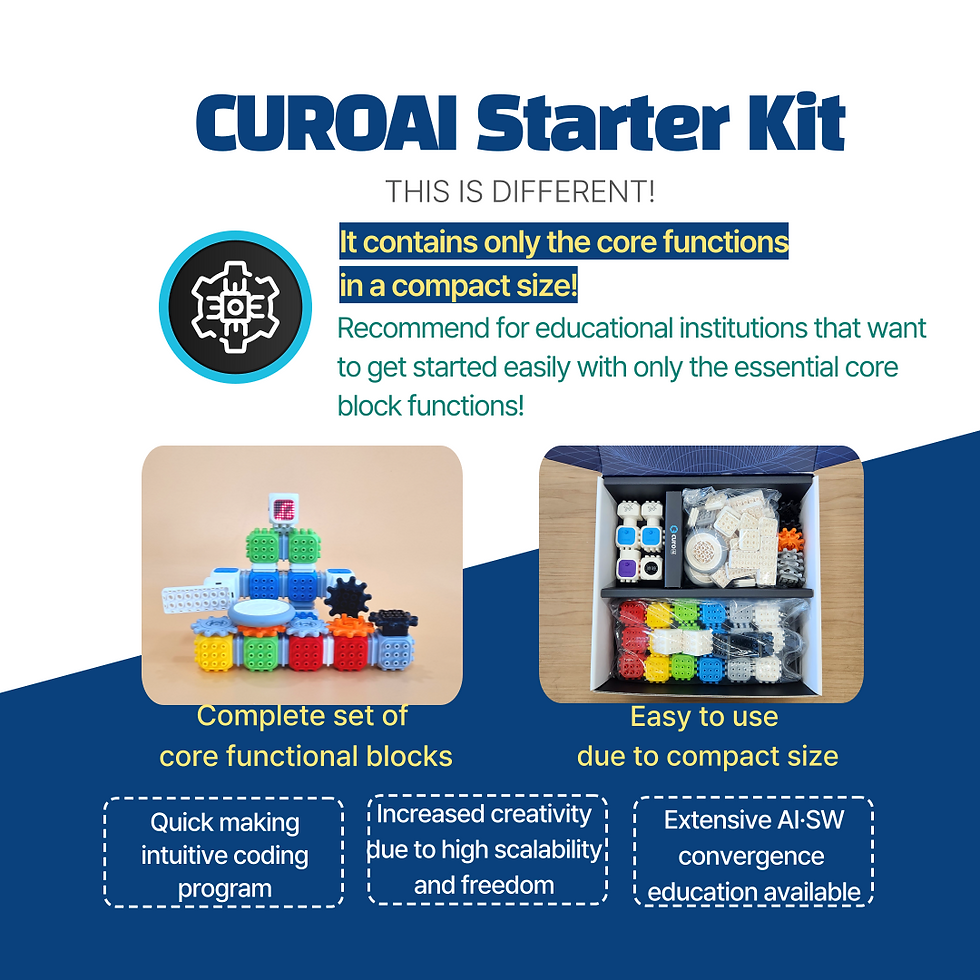 Thumbnail: Cubroid Starter Kit