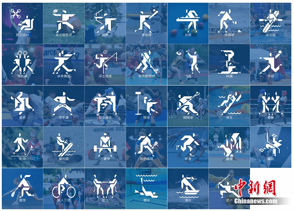 成都世运会的34个大项 图片来源:第12届世界运动会官方网站