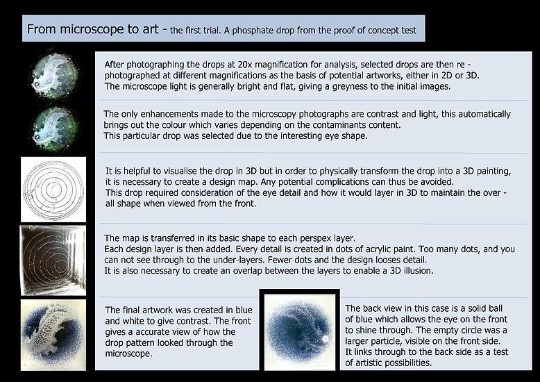microscope to artwork-page-001.jpg